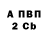 APVP Crystall KCN MOM